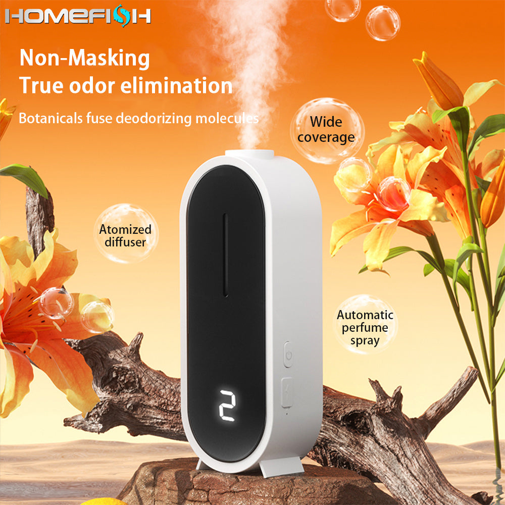 Fully Automatic Aromatherapy & Fragrance Machine – Wall Mounted & Desktop Use