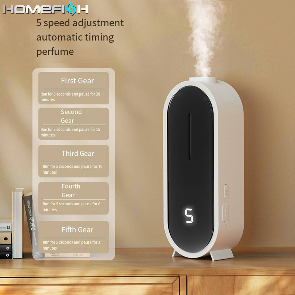 Fully Automatic Aromatherapy & Fragrance Machine – Wall Mounted & Desktop Use
